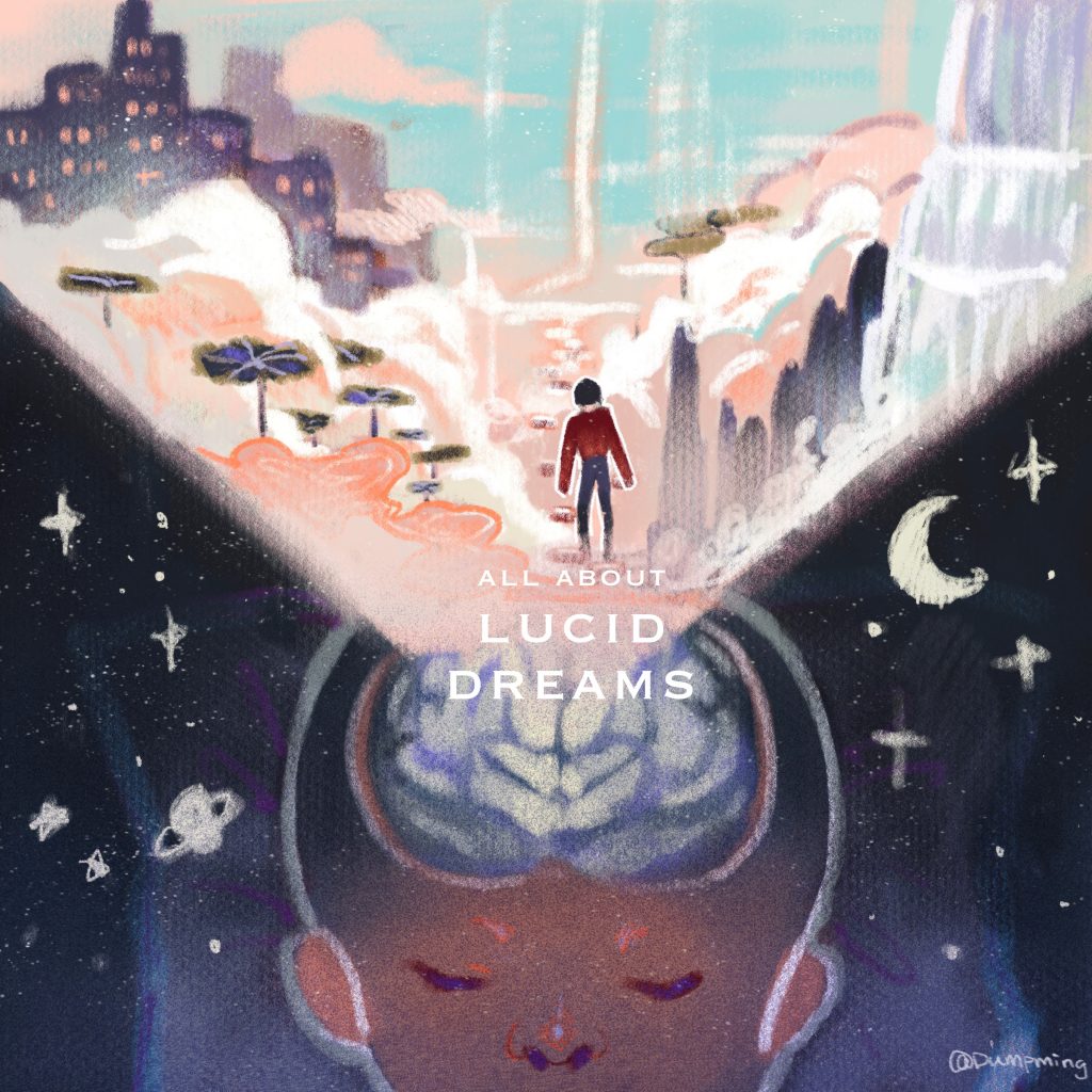 A vivid dream projected from a person's brain. The person's eyes are closed and appears to be sleeping. The text reads "All About Lucid Dreams".