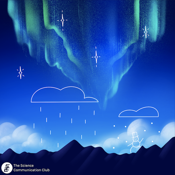 An illustration of a vivid blue sky over mountains and clouds. There are shimmering green and blue lights in the sky, resembling the Northern Lights. There are simple doodles of stars, rain and snow clouds, and a snow man over the scenery.