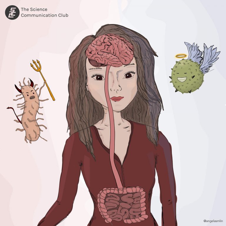 The gut-brain-axis is overlaid on top of a girl who has healthy bacteria (depicted as an angel) and harmful bacteria (depicted as a devil) on either side of her.