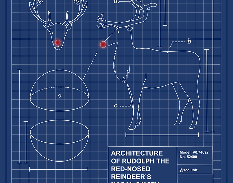 A frontal view of Rudolph's head and a side view of his body drawn over a blue background to resemble blueprints. His nose is glowing red. A close-up cross-section of Rudolph's nose appears on the bottom left corner. The text in the bottom right corner reads "Architecture of Rudolph the Red-Nosed Reindeer's Nasal Cavity".