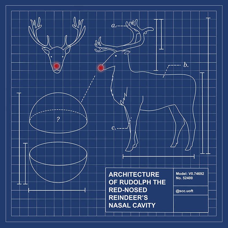 A frontal view of Rudolph's head and a side view of his body drawn over a blue background to resemble blueprints. His nose is glowing red. A close-up cross-section of Rudolph's nose appears on the bottom left corner. The text in the bottom right corner reads "Architecture of Rudolph the Red-Nosed Reindeer's Nasal Cavity".  