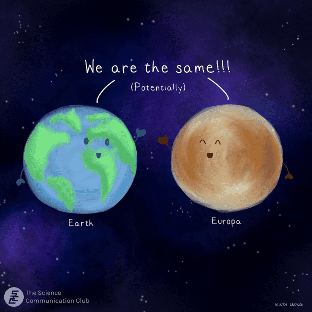 a comic panel of a cartoon depiction of Earth in blue and green, and a cartoon depiction of Europa in brown and beige, waving at each other. Both saying “We are the same!!! ” with the word potentially written underneath in parentheses, indicating that they have similarities in having conditions that potentially support extraterrestrial life.