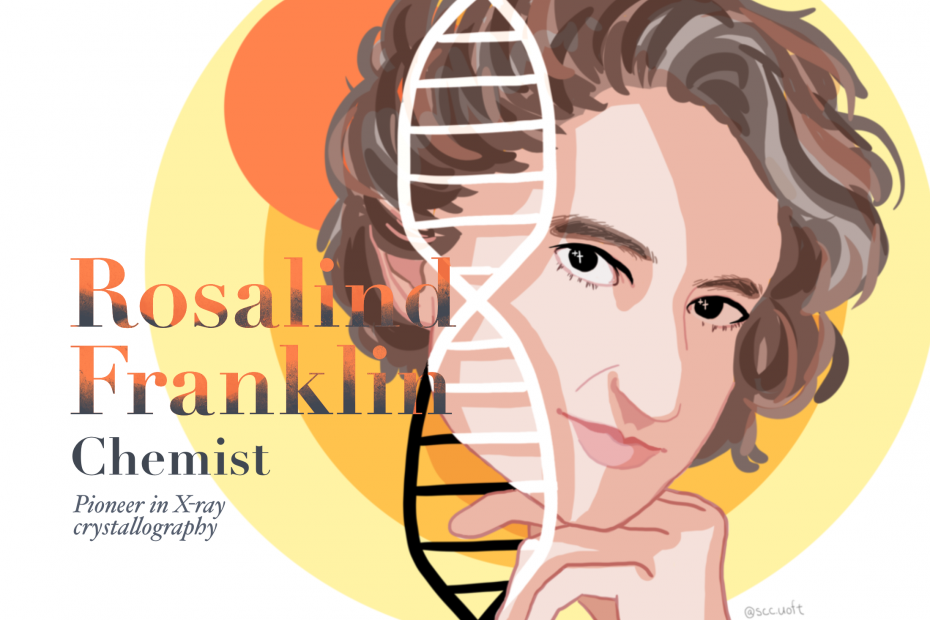 A portrait of Rosalind Franklin with a strand of DNA running vertically across the centre of the image. The text reads "Chemist, pioneer in X-ray crystallography".