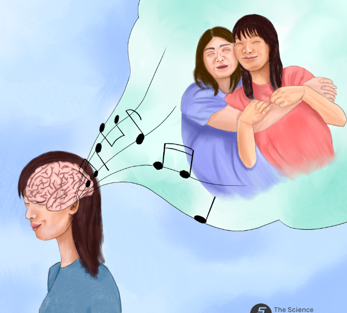 person listening to music and having nostalgic feelings about her and her friend having a good time together.