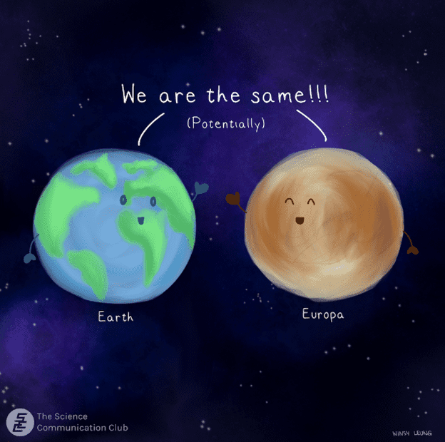a comic panel of a cartoon depiction of Earth in blue and green, and a cartoon depiction of Europa in brown and beige, waving at each other. Both saying “We are the same!!! ” with the word potentially written underneath in parentheses, indicating that they have similarities in having conditions that potentially support extraterrestrial life.