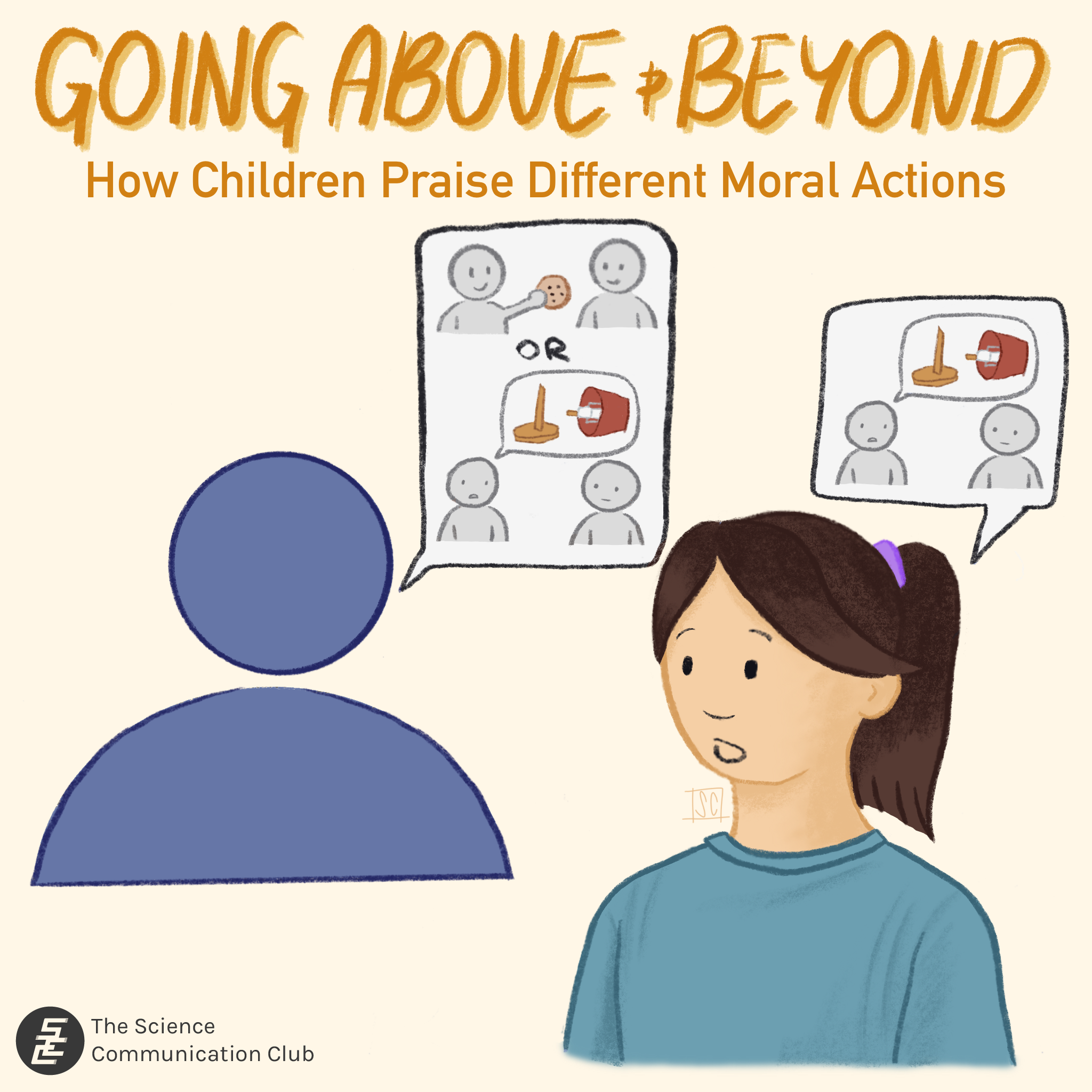 Title says “Going above and beyond: how children praise different moral actions.” Below shows a faceless figure with a speech bubble. The speech bubble has two children sharing a cookie and a person telling someone they broke a lamp. Next to the faceless figure is a girl with a speech bubble containing a person telling someone they broke a lamp.